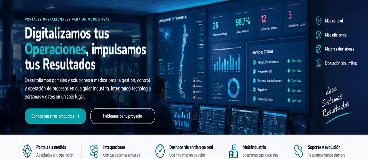 Ejemplo de dashboard operacional TIC2TIA