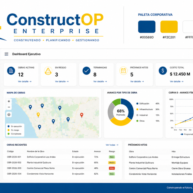 ConstrucTOP Enterprise